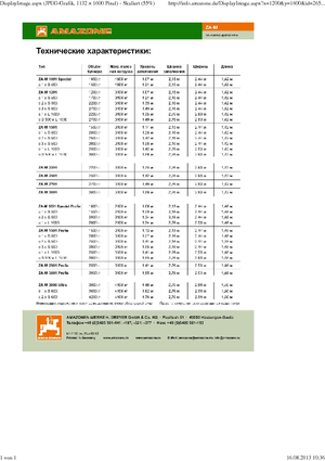 Semoirs Amazone ZA-M 1501