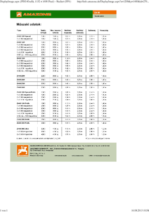 Semoirs Amazone ZA-M 1501