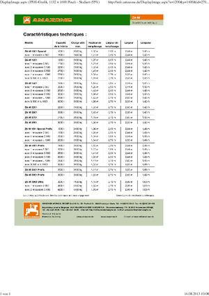 Semoirs Amazone ZA-M 1501