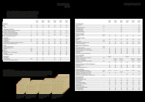 Presses de grandes balles + à haute pression Fendt 990 TP Gen3