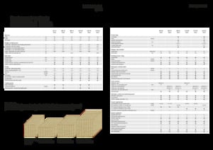 Presses de grandes balles + à haute pression Fendt 990 TP Gen3