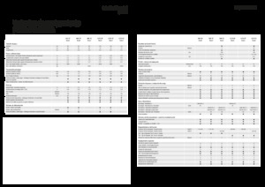 Presses de grandes balles + à haute pression Fendt 990 TP Gen3