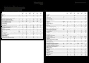 Presses de grandes balles + à haute pression Fendt 990 TP Gen3