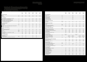 Presses de grandes balles + à haute pression Fendt 1290 XD TC Gen3