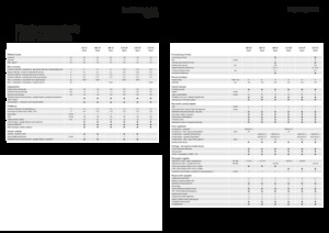 Presses de grandes balles + à haute pression Fendt 990 TP Gen3