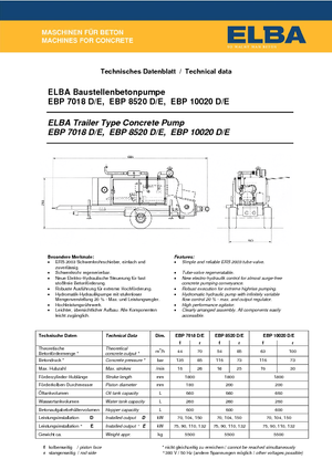 Pompes à béton fixes Elba EBP 10020 E