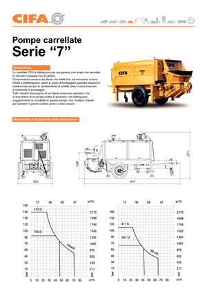 Pompes à béton fixes CIFA PC 607 E