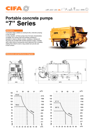 Pompes à béton fixes CIFA PC 411 D
