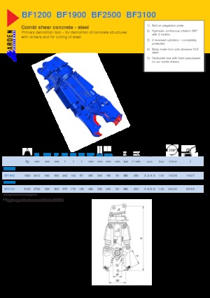 Cisaille pour ferailles et acier Arden BF1200