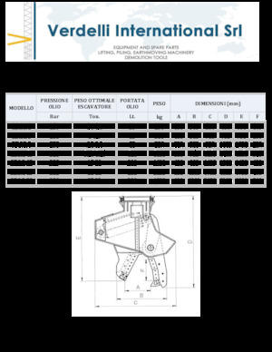 Cisaille pour ferailles et acier Verdelli C.D.I.S. 40