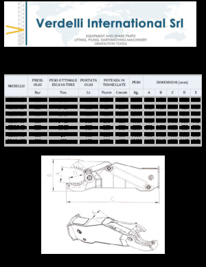 Cisaille pour ferailles et acier Verdelli C.D.I.V. 15