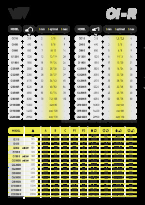 Cisaille pour ferailles et acier VTN CI800