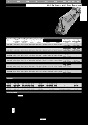 Cisaille pour ferailles et acier Kinshofer DRS-45-A