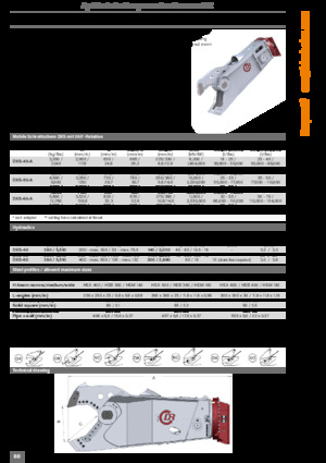 Cisaille pour ferailles et acier Kinshofer DXS-40-A
