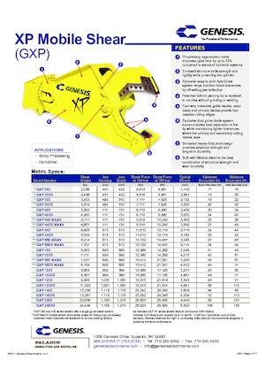 Cisaille pour ferailles et acier Genesis GXP 700R