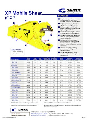 Cisaille pour ferailles et acier Genesis GXP 700R