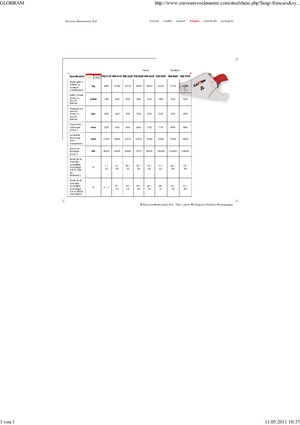 Cisaille pour ferailles et acier Globram RM 928 F