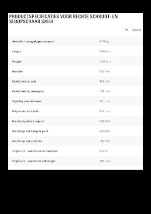 Cisaille pour ferailles et acier Caterpillar S2050
