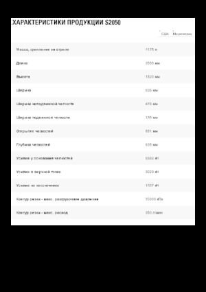 Cisaille pour ferailles et acier Caterpillar S2050