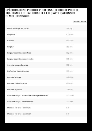 Cisaille pour ferailles et acier Caterpillar S2090