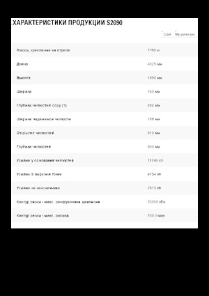 Cisaille pour ferailles et acier Caterpillar S2090