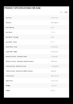 Cisaille pour ferailles et acier Caterpillar S308
