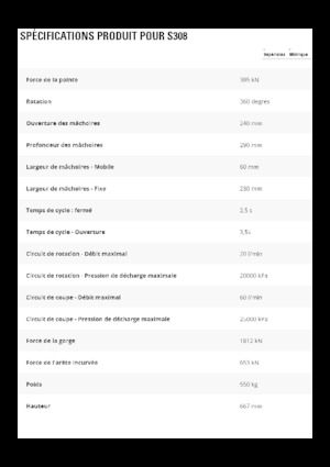 Cisaille pour ferailles et acier Caterpillar S308