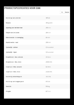 Cisaille pour ferailles et acier Caterpillar S308