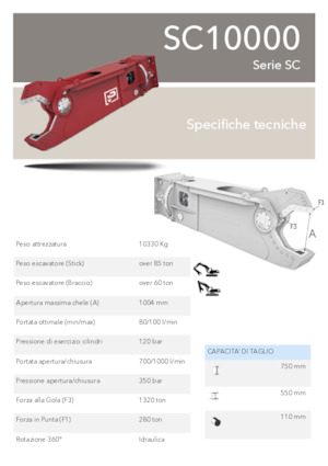 Cisaille pour ferailles et acier Promove SC 10000
