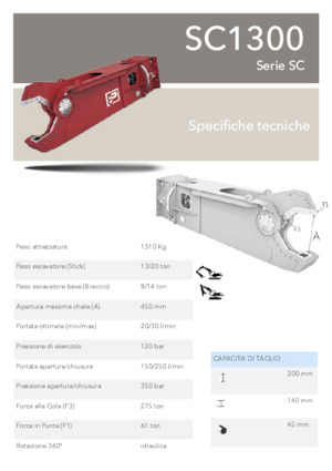 Cisaille pour ferailles et acier Promove SC 1300