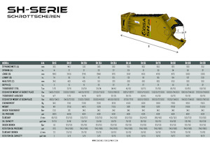 Cisaille pour ferailles et acier OSA Demolition Equipment SH80 