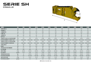 Cisaille pour ferailles et acier OSA Demolition Equipment SH80 