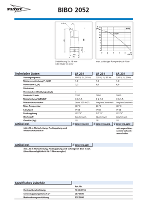 Pompes broyeurs Flygt-Pumpen BIBO 2052 LR 231