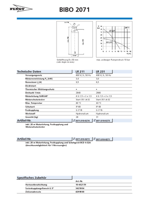 Pompes broyeurs Flygt-Pumpen BIBO 2071 LR 231
