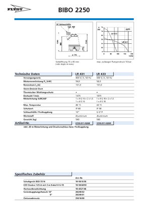 Pompes broyeurs Flygt-Pumpen BIBO 2250 LR 433