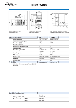 Pompes broyeurs Flygt-Pumpen BIBO 2400 LR 243