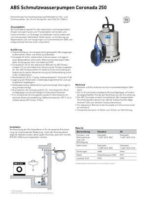 Pompes broyeurs ABS-Pumpen Coronada 250 W