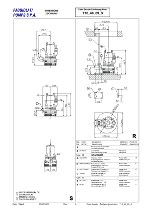 Pompes broyeurs Faggiolati G 209 T6D1-J7AA0