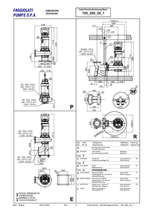 Pompes broyeurs Faggiolati G 425 R2C1-V105AA2