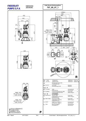 Pompes broyeurs Faggiolati G 471 T1M1-M65AA0