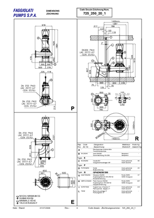 Pompes broyeurs Faggiolati G 620 R3C1-V105AA2