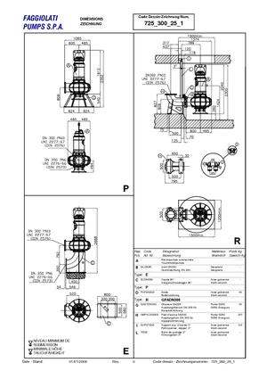 Pompes broyeurs Faggiolati G 625 R4C2-W140AA2