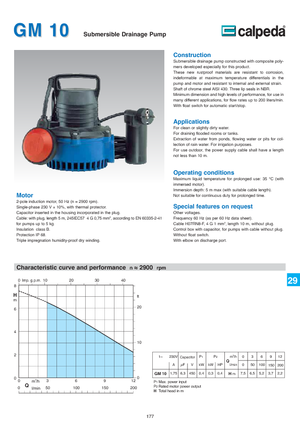 Pompes broyeurs Calpeda GM 10 QM