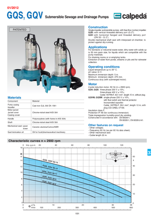 Pompes broyeurs Calpeda GQV 50-8