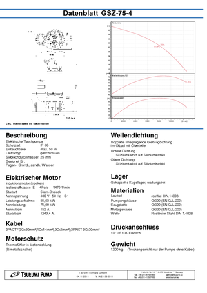 Pompes broyeurs Tsurumi-Pumpen GSZ75-4