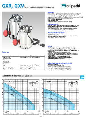 Pompes broyeurs Calpeda GXRM 9