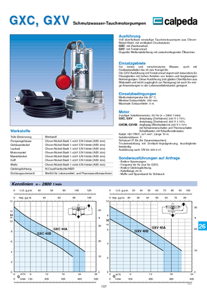 Pompes broyeurs Calpeda GXV 40 B