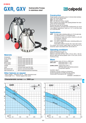 Pompes broyeurs Calpeda GXVM 25-10