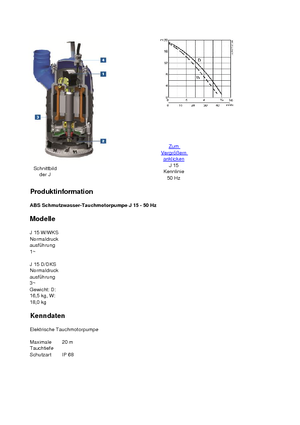 Pompes broyeurs ABS-Pumpen J 15 W/KS