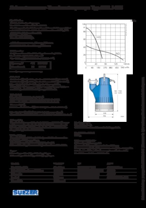 Pompes broyeurs Sulzer J 405 HD